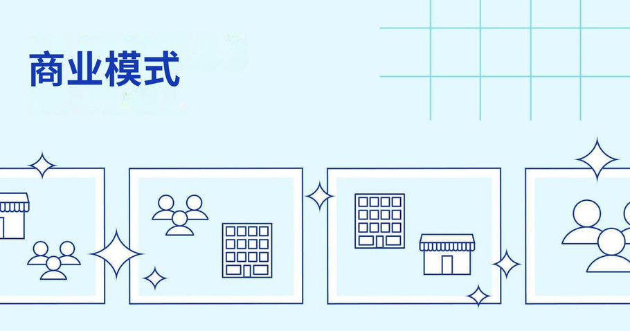商业模式：类型与案例分析