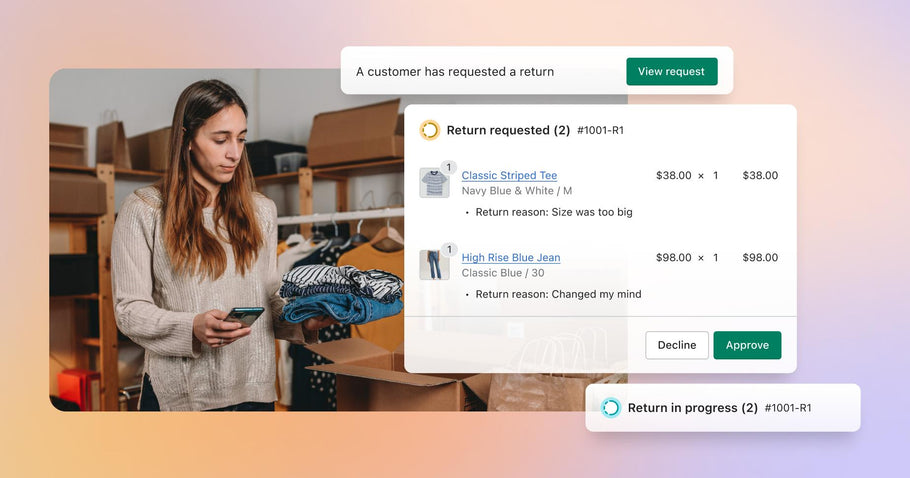 Shopify退货管理流程