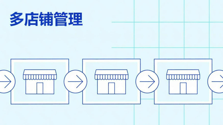 多店铺管理终极指南