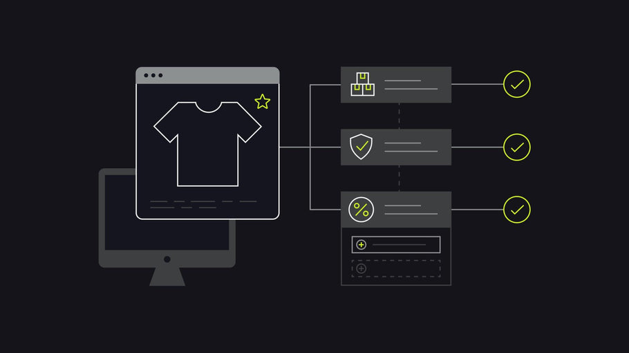 电商自动化软件：10个Shopify工作流程模版